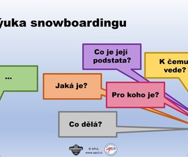 SNOWBOARDOVÉ VÝUKOVÉ MATERIÁLY